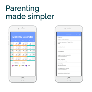 coparenting apps, single mom, single mother, single parent, singlemothersurvivalguide.com, divorce coach, coach for single mums, coach for single moms
